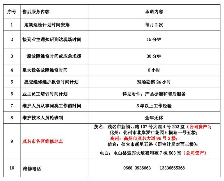 甜性涩爱在线看